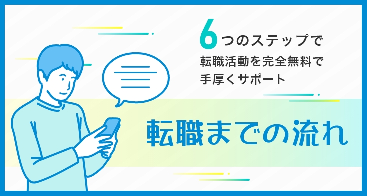 転職までの流れ